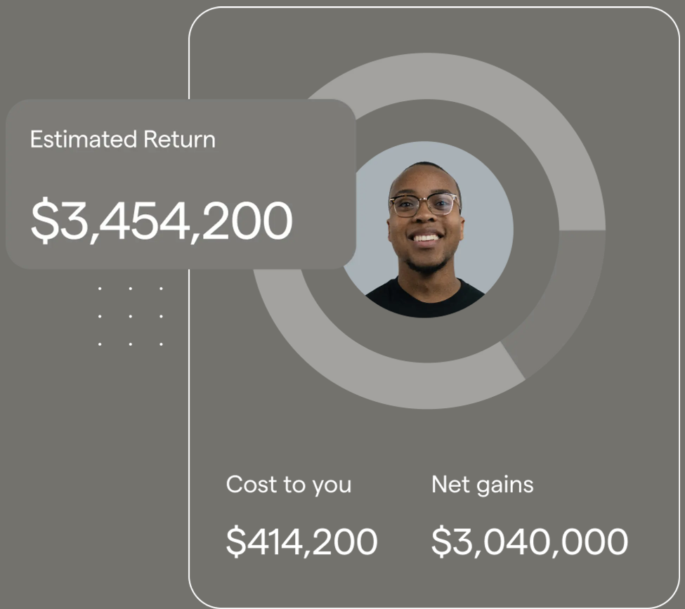 Graphic showing 30,000 startup employees using Secfi services